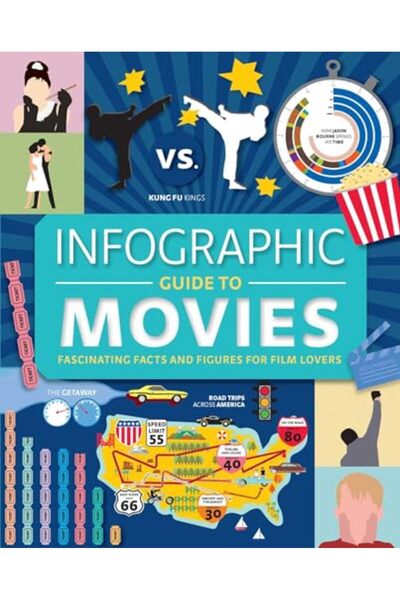 Thunder Bay Press Infographic Guide To Movies