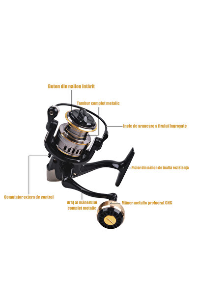 OEM HE6000 spinning reel, 12BB, 5.2:1 ratio, max. 10 kg drag