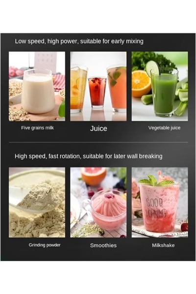 Silver Crest 7000W Heavy Duty Commercial Grade Blender Multifunctional Juicer Mixer SC-1589