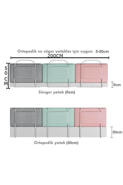 RevuBaby 200 Cm Serenity Xl Yeni Nesil Yatak Bariyeri Korkuluğu (4 Blok)