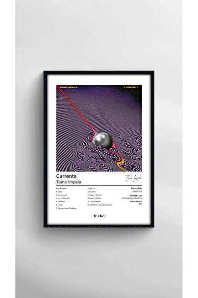 Thetic Tame Impala - Currents Альбом-колекція PREMIUM Spotify Постер!