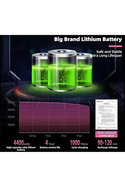 ALBADER Electric Drift Scooter 36V, Large Drifting Electric Scooter For Kids, Scooter Drift With 3 Speeds