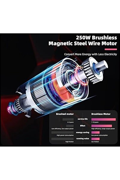 ALBADER Electric Drift Scooter 36V, Large Drifting Electric Scooter For Kids, Scooter Drift With 3 Speeds