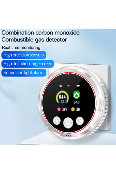 GEDD Gas and CO Detector Gedsffati