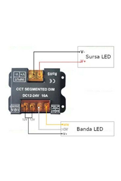 RFAN LED Strip Controller 12-24V, CCT, 3 Colors, with Remote Control, 10A