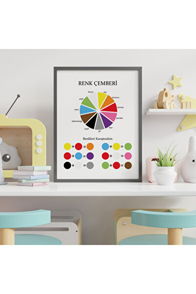 NN DECOR Eğitici Tablolar - Renk Çemberi - Doğal Ahşap Çerçeveli, Bebek Ve Ço...
