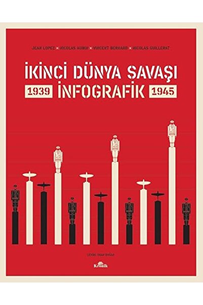 Kapı Yayınları İkinci Dünya Savaşı - İnfografik (Ciltli) + Marifetname 1-2 (C...