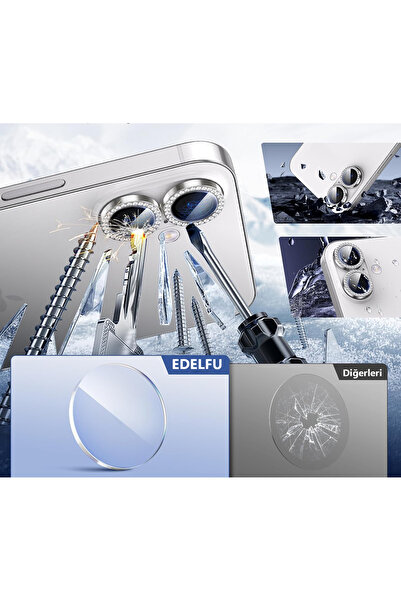 EDELFU Camera Lens Protector with Stone Texture for iPhone 17 |   9H Hardness, Flashy Scratch-Resistant Camera Protection