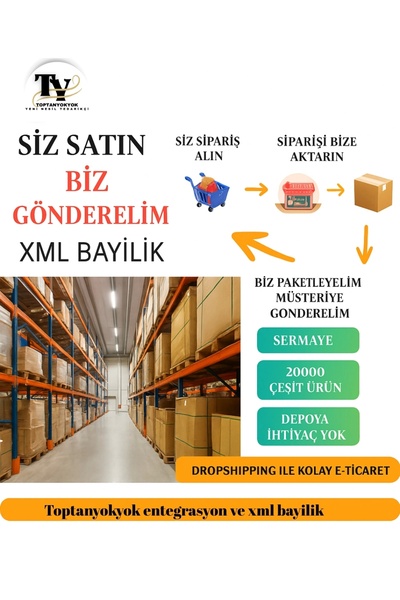 ALFA AKSESUAR 03 Xml Franchise Wholesale Advantages