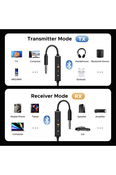 Ugreen Transmitator audio cu microfon Bluetooth 5.4 Ugreen, negru, 45236