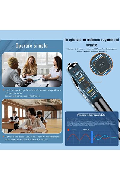 SINZO Reportofon Spion Integrat In Pix, SINZO®, Memorie 32 GB Inclusa