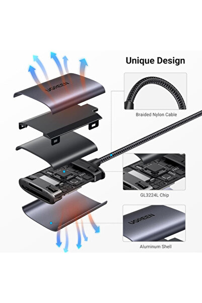 Ugreen Adaptor Type-C, cititor de carduri TF/SD Ugreen, 5Gbps, gri