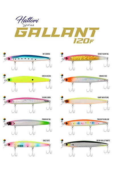 Fujin Gallant 120F 19gr 120mm Floating Maket Balık