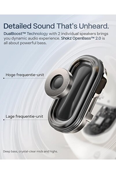 Shokz NEW OpenFit 2+ Open-Ear Headphones, Dolby Audio Enabled, Comfortable Earbuds with Soft Ear Hoo