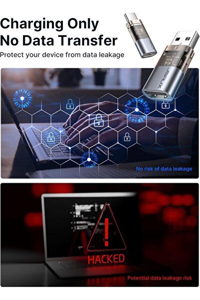 jsaux USB & USB-C Data Blocker (4-Pack) Transparent, USB-A to USB-C, Charge-Only