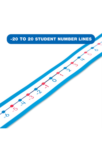 Carson Dellosa Pub Llc 20 to 20 Student Number Lines
