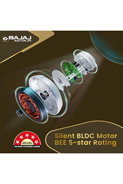 Bajaj Classico Sleek Plus 1200mm Coal Grey CF