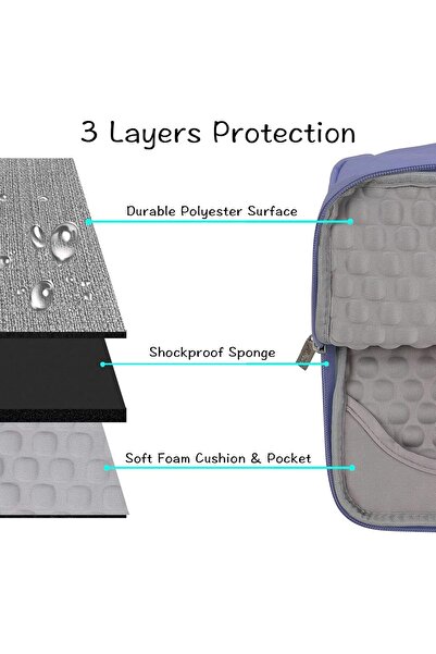 Mosiso Laptop Case 13.3 inch, 13-14 inch Laptop Sleeve with Handle Compatible with MacBook Air/Pro 1