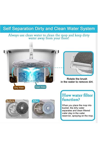 COOYA Spin Mop and Bucket Set Flat Mop with Separation Dirty and Clean Water System 2Pcs Microfiber Pad