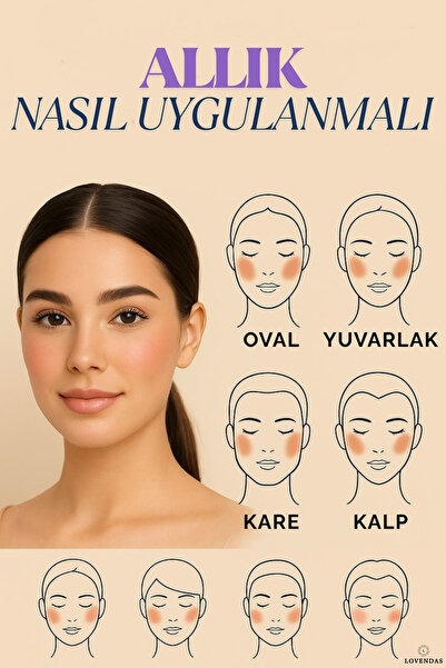 Lovendas Rc-86 Multi-Purpose Angled Premium Makeup Brush (Blush - Powder - Bronzer)