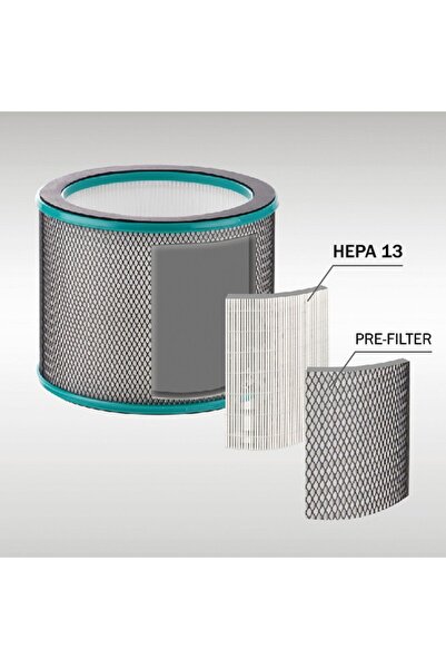 ROHNSON HEPA 13 filter, R8100-1, for R8100 column fan