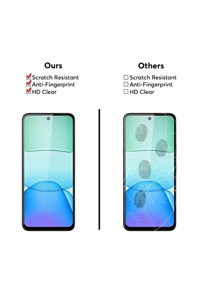 OSG Xiaomi Redmi 12 Uyumlu Tam Kaplayan 9H Ekran Koruyucu Kırılmaz Cam