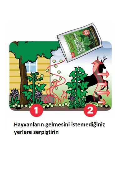 KOVMATİK Doğal içerikli Sıçan Kertenkele Engelleyici Granül 1.369 Gr