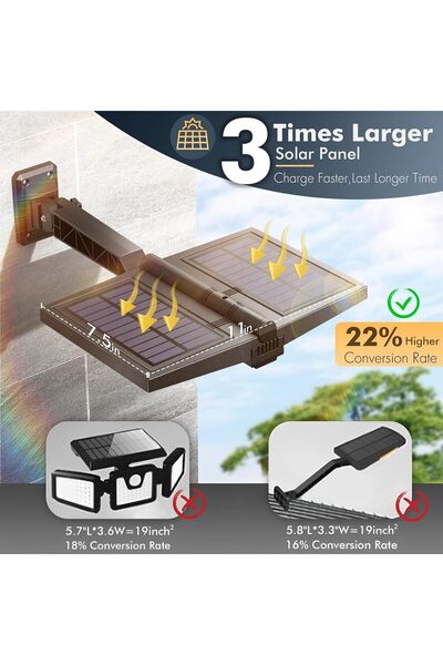 Quntis Solar Security Lights Outdoor Motion Sensor, 180 LED Remote Control Solar Wall Light IP65 Wat