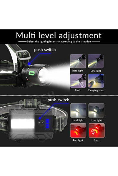 farissu OR-8117 Profesyonel Şarj Edilebilir Kafa Lambası (3x5800 mAh Pil, 8 Modlu, Güç Bankası Özellikli)
