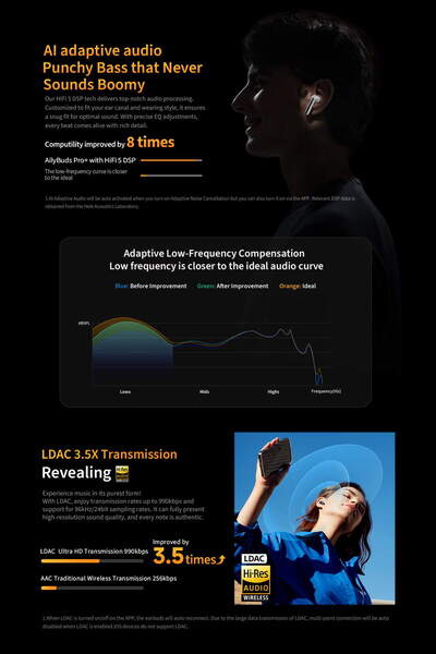 QCY HT10 Ailybuds Pro Adaptif ANC AI 6 Mikrofon Bluetooth 5.3 Kablosuz Kulaklık