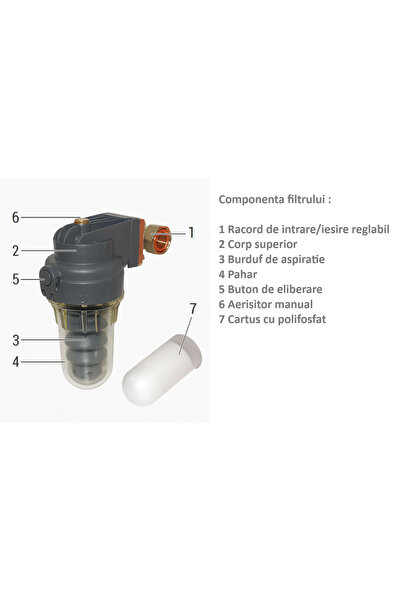 GIACOMINI Adjustable anti-limescale filter with polyphosphate cartridge R142DX003