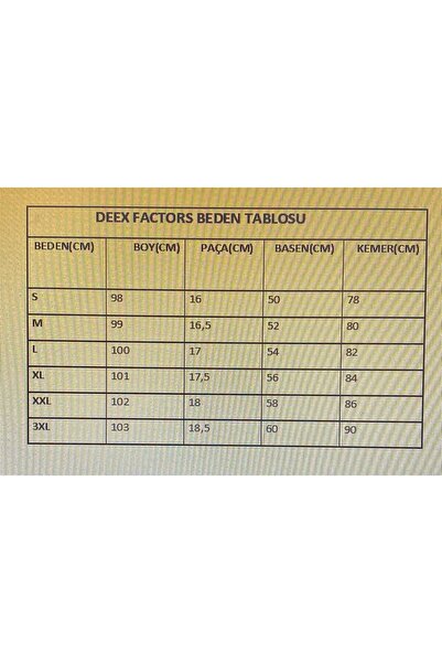 Deex Factors ELARO