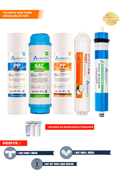 aquafit Su Arıtma Filtresi – Açık Kasa Su Arıtma Cihazı 10 İnç - 5 Li Filtre ...