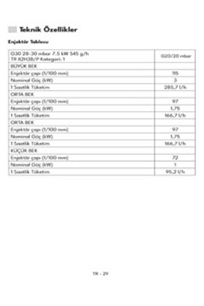 Regal SO 6041 BCY-DG 60 cm 4 Gözlü Gazlı Solo Ocak