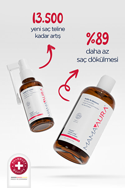 MAMAAURA Dökülme Karşıtı Şampuan - Fortify Me Shampoo 250 Ml