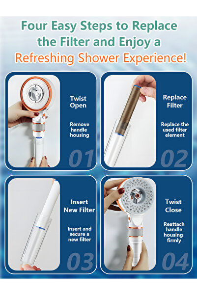 Blu Intelligent Health Solutions Filtered High Pressure Shower Head,3 Spray Mode,Hair Loss Prevention,SGS Certified,Dry Skin Hair