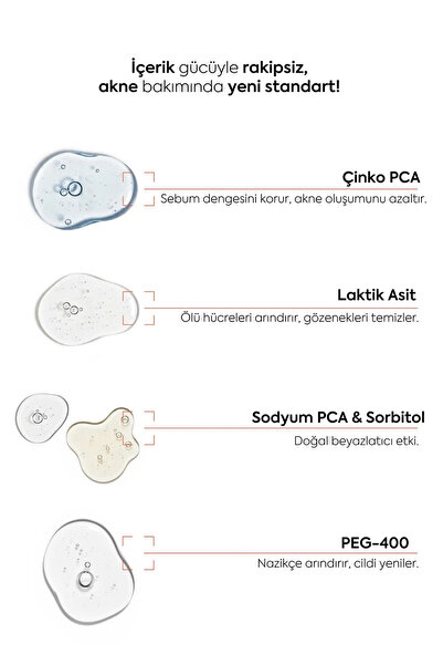 Esomed Yağlı Ve Akneye Eğilimli Ciltler İçin Özel Formül Akne Karşıtı Yüz Temizleme Yıkama Jeli 200 ML