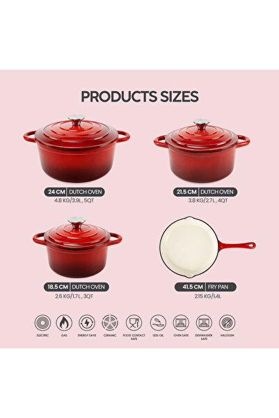 VAV GET Healthy and Safe 7-Piece Enameled Cast Iron Dutch Oven Set with Lids