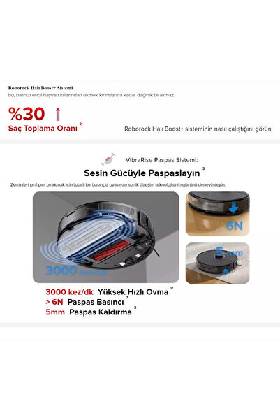Roborock 6000Pa HyperForce DuoRoller Fırçalı
