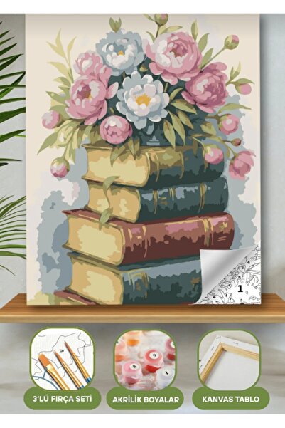 Denic Hobi Sayılarla Boyama Seti 40x50 Cm (Çıtalı) Fırça Boya Dahil Numaralı ...