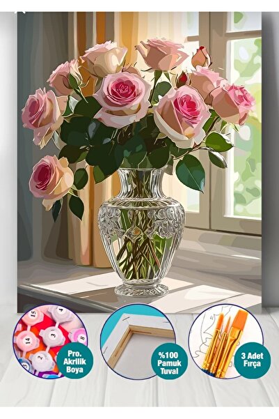 Denic Hobi Sayılarla Boyama Seti 40x50 Cm (Çıtalı) Fırça Boya Dahil Numaralı ...