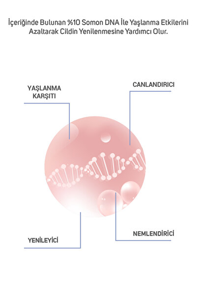 Cliniclab Somon Dna %10 Içeren Yaşlanma Karşıtı Yenileyici Meso Serum 6 ml X 2 Adet