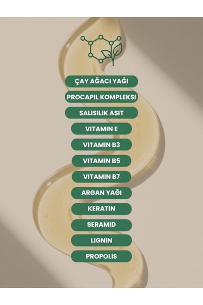 DR TAGY Gleam Guard Kepek Karşıtı,yağlanma Önleyici Etkili Şampuan 200ml