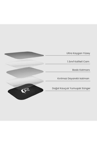 Beast eSpor HeadShot Serisi Cam Mouse Pad [Red Edition] eSpor Mouse Pad