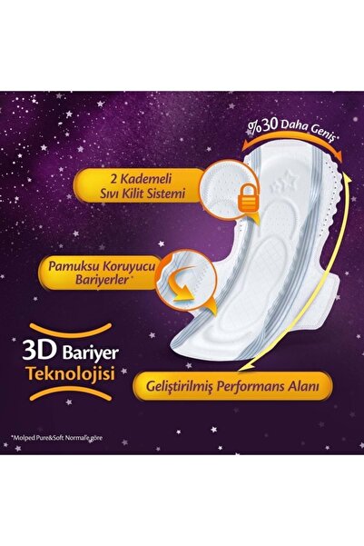 Molped Super Night Süper Gece Hijyenik Ped 16 Lı