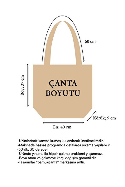 pamukcanta William Morris Kanvas Bez Çanta Yıkanabilir Metal Çıtçıtlı Cepli