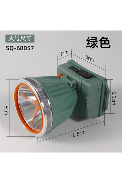 Flippy Lanterna LED de Montat pe Cap, Flippy, cu Raza Lunga de Zoom, Reincarcabila USB, Far Telescopic, Rez