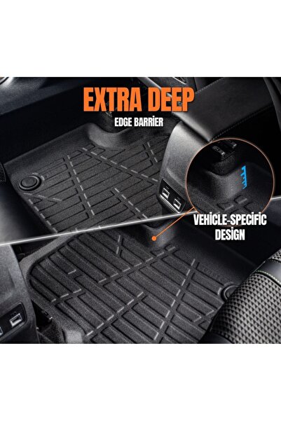 DELUXETUNING Set covorase auto cauciuc Ford Kuga 3 III 2019->, forma tavita 3D