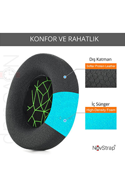 NovStrap Replacement Ear Pad Pad Sponge Compatible with Arctis 1 3 5 7 7P 7X 9 9X Pro
