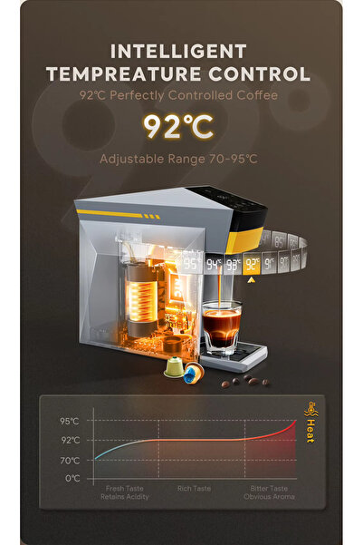 Generic 4 in 1 Coffee Machine Compatible with Nespresso Dolce Gusto K-Cup Pods & Ground Coffee